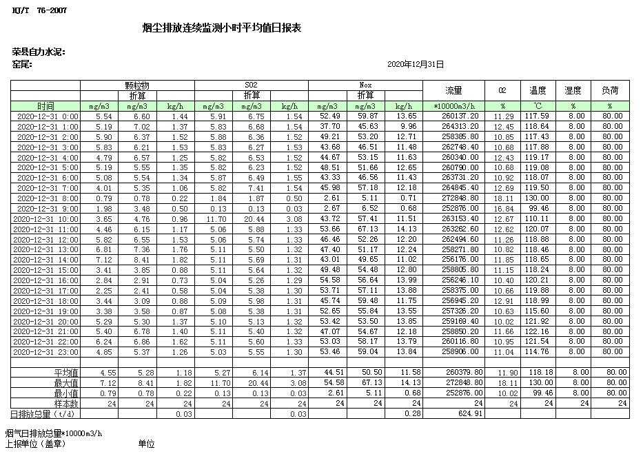 必博·(BIBO)官方网站