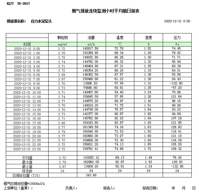 必博·(BIBO)官方网站