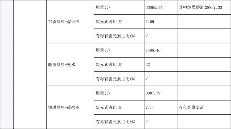必博·(BIBO)官方网站