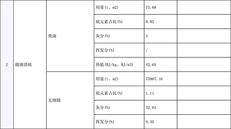 必博·(BIBO)官方网站