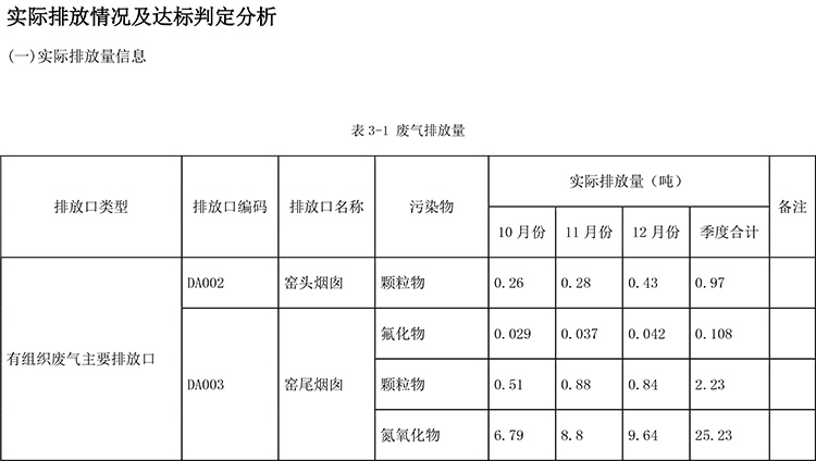 必博·(BIBO)官方网站
