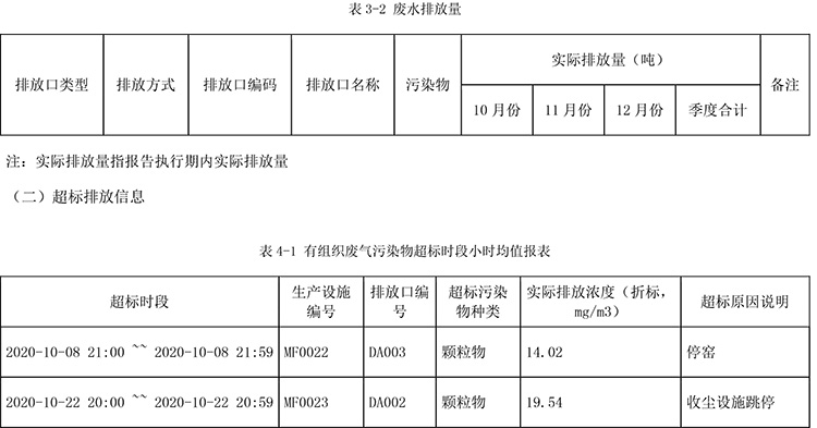必博·(BIBO)官方网站