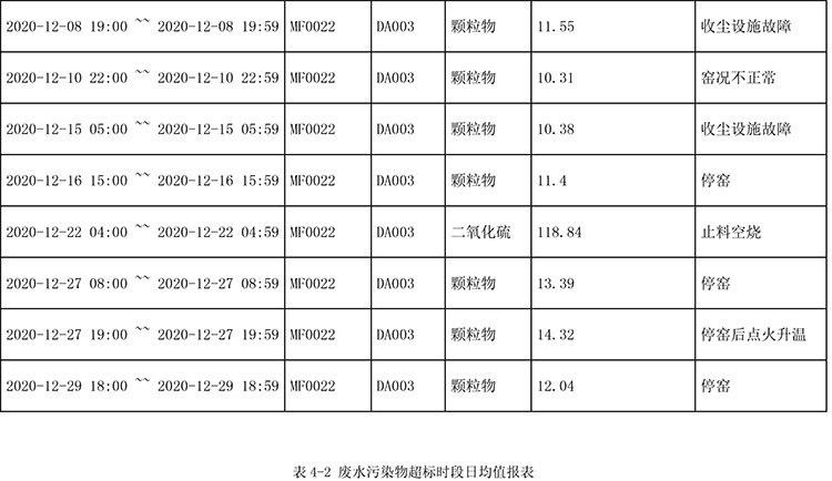 必博·(BIBO)官方网站