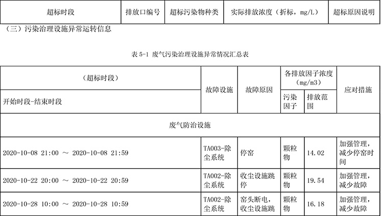 必博·(BIBO)官方网站