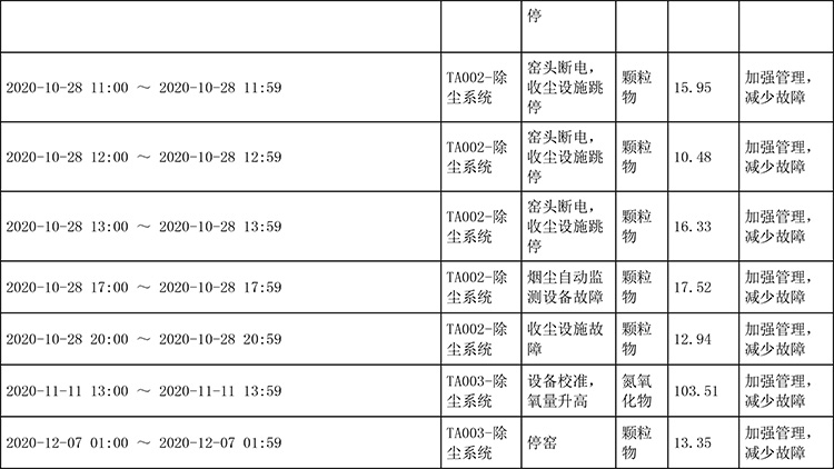 必博·(BIBO)官方网站