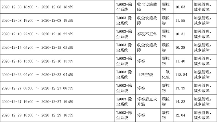 必博·(BIBO)官方网站