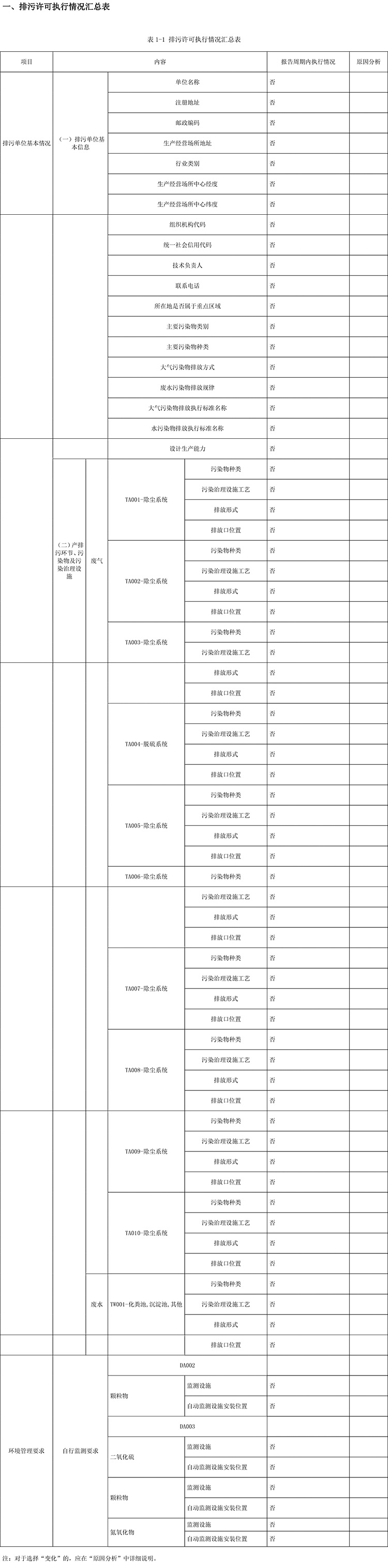 必博·(BIBO)官方网站