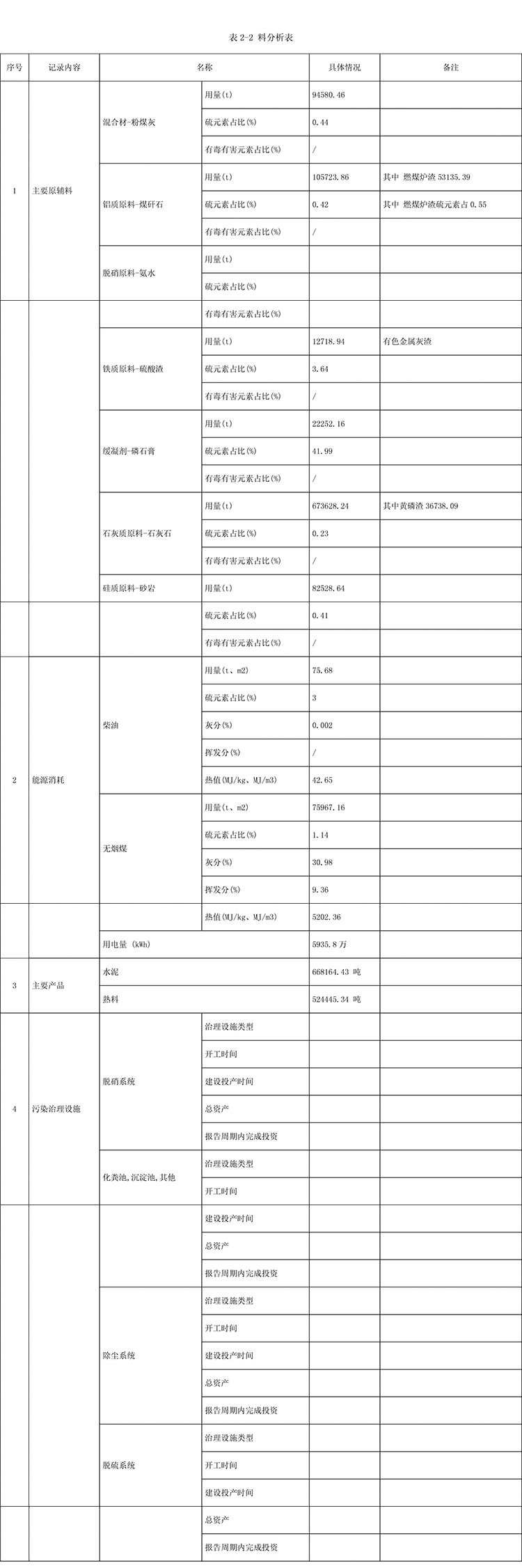 必博·(BIBO)官方网站