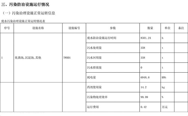 必博·(BIBO)官方网站