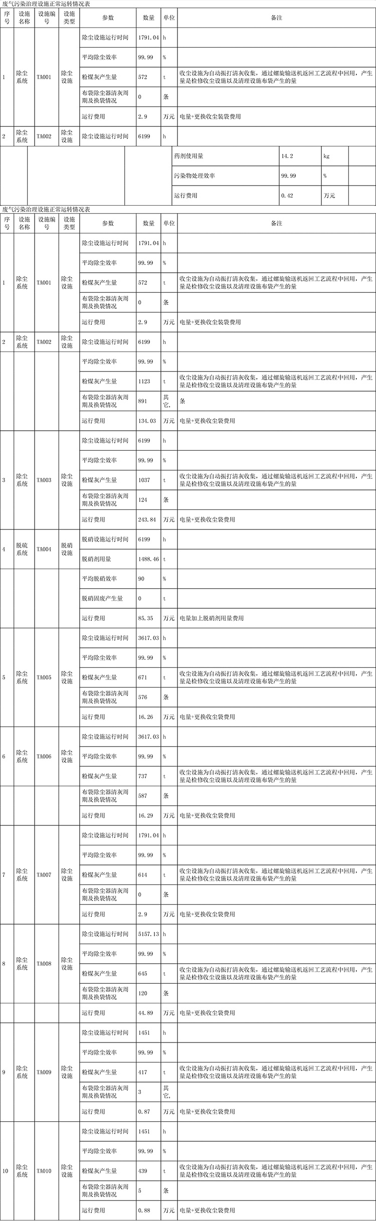 必博·(BIBO)官方网站