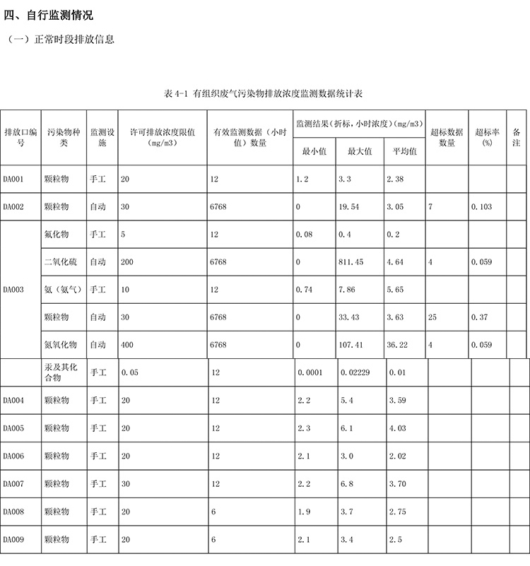 必博·(BIBO)官方网站