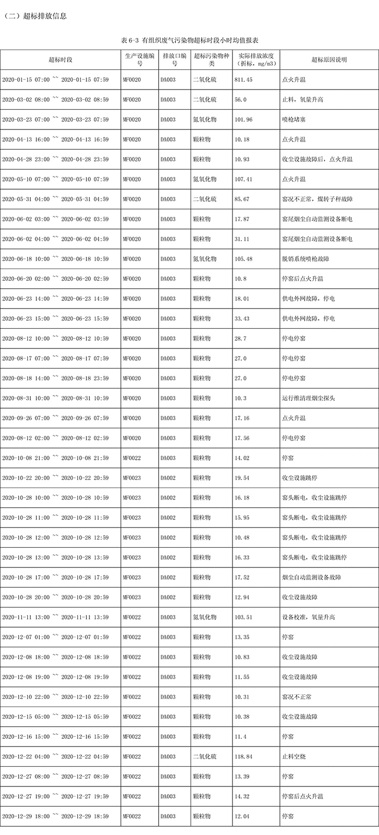 必博·(BIBO)官方网站