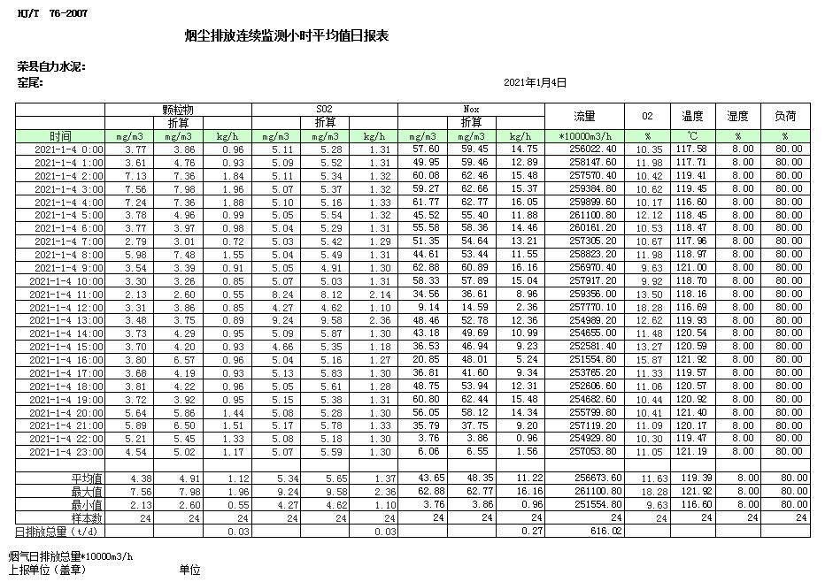 必博·(BIBO)官方网站