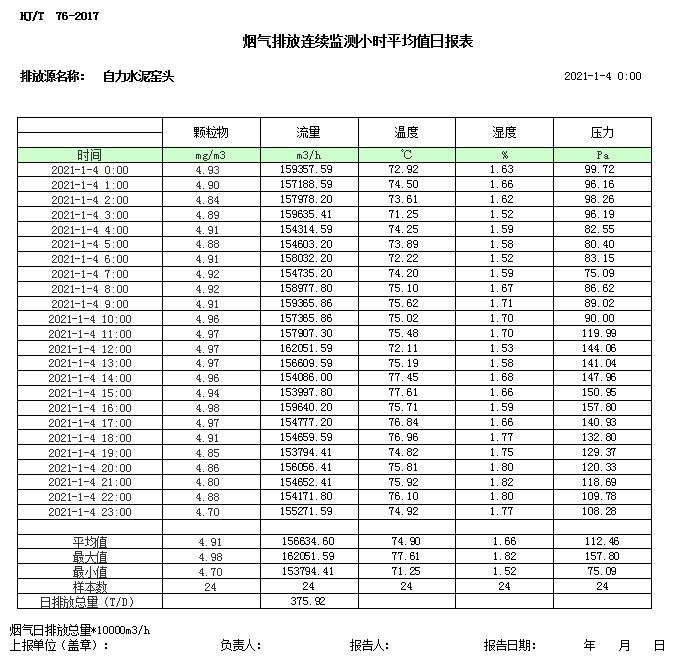 必博·(BIBO)官方网站