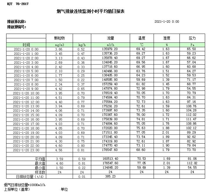 必博·(BIBO)官方网站