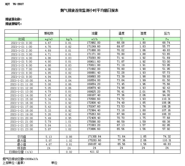 必博·(BIBO)官方网站