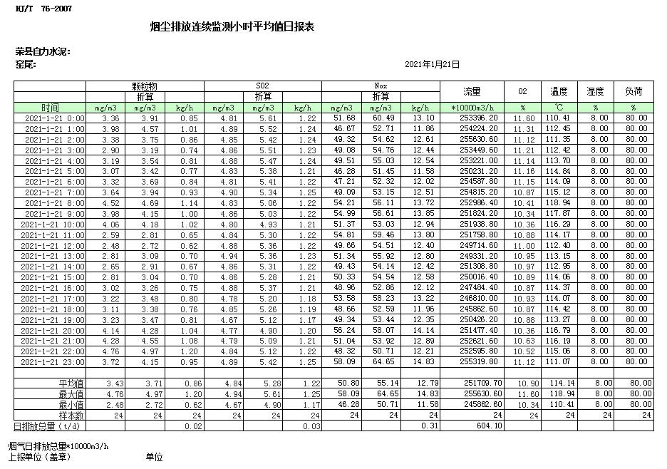 必博·(BIBO)官方网站