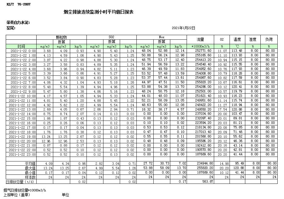 必博·(BIBO)官方网站
