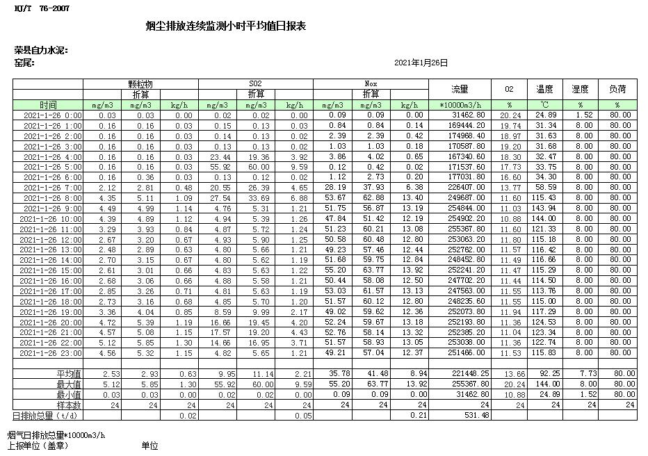 必博·(BIBO)官方网站