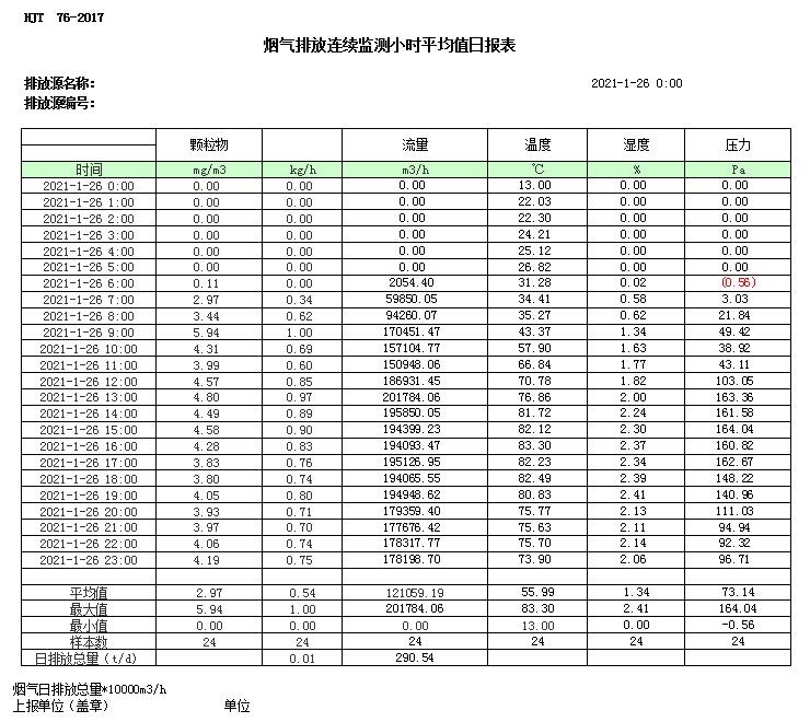 必博·(BIBO)官方网站