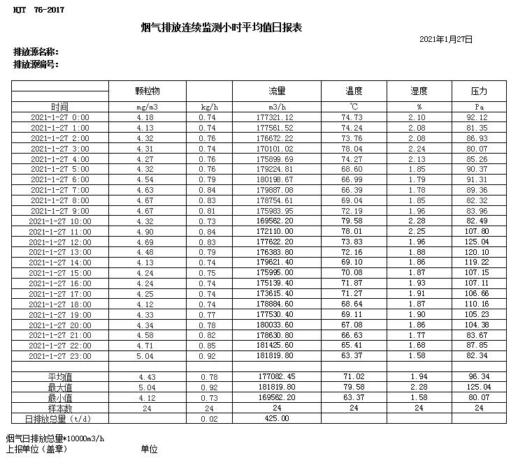 必博·(BIBO)官方网站