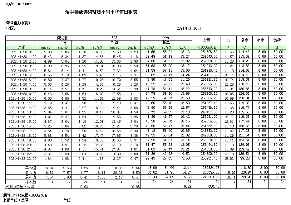 必博·(BIBO)官方网站