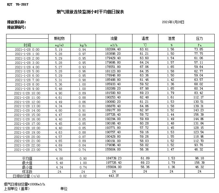 必博·(BIBO)官方网站