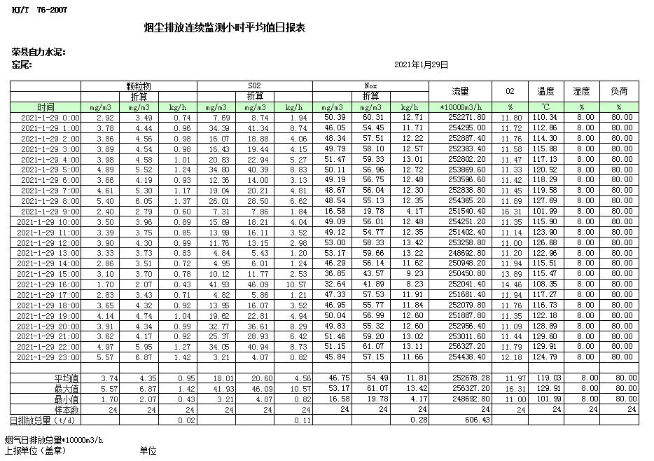 必博·(BIBO)官方网站