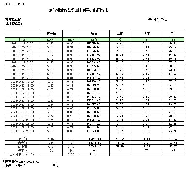 必博·(BIBO)官方网站
