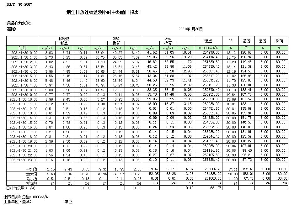 必博·(BIBO)官方网站