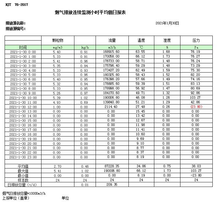 必博·(BIBO)官方网站