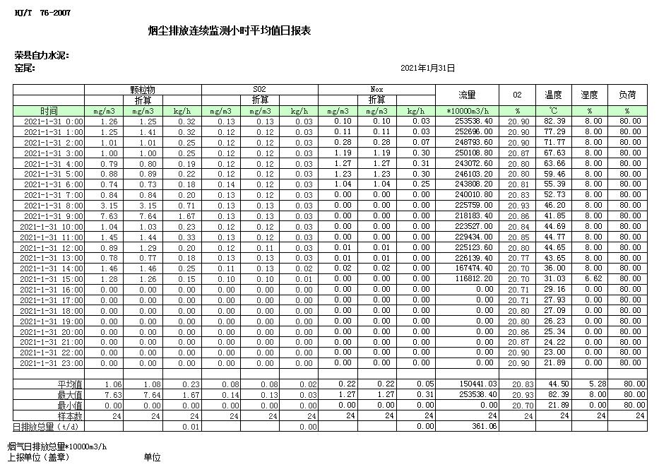 必博·(BIBO)官方网站