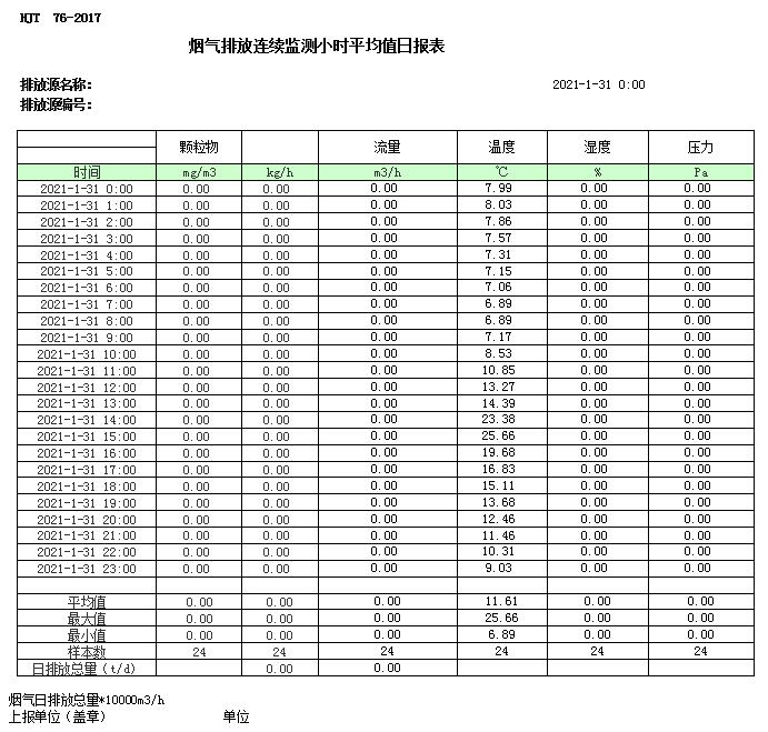 必博·(BIBO)官方网站