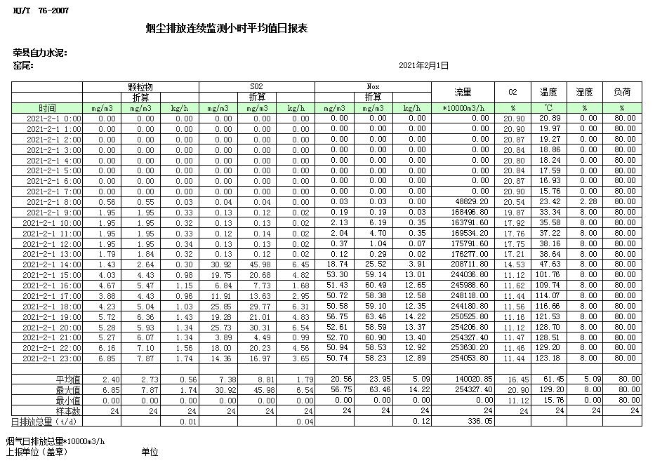 必博·(BIBO)官方网站