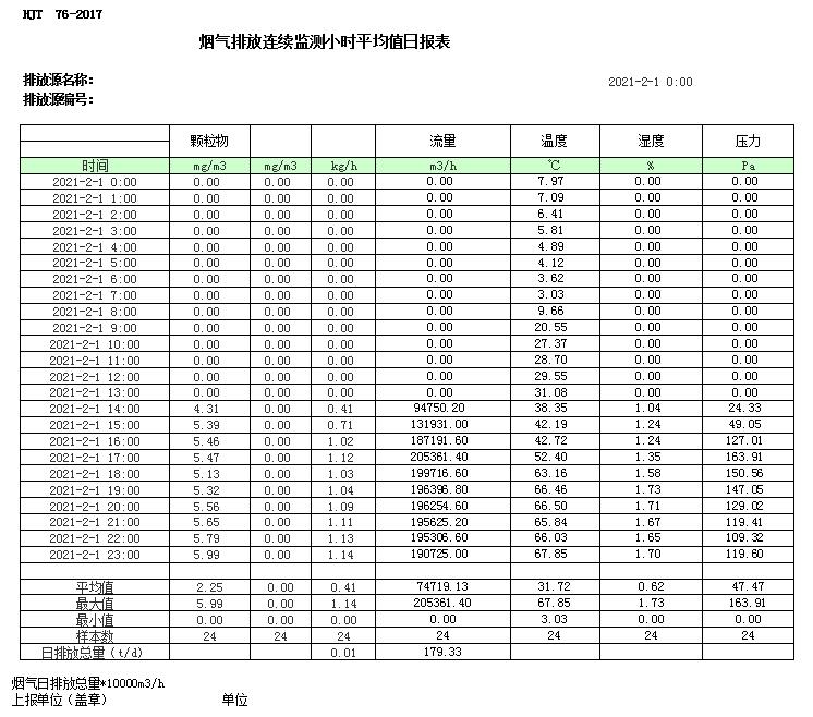 必博·(BIBO)官方网站