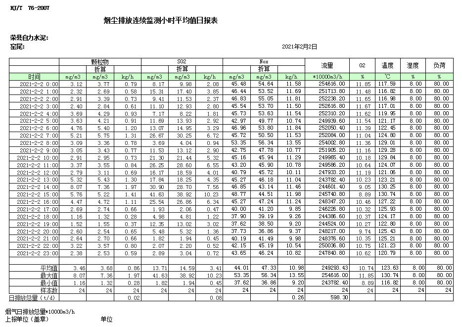必博·(BIBO)官方网站