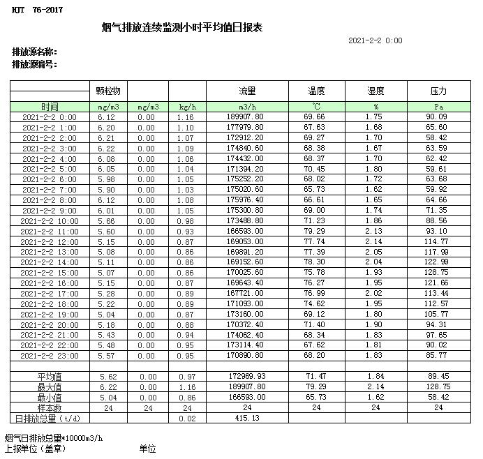 必博·(BIBO)官方网站