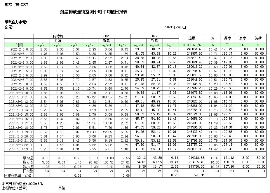 必博·(BIBO)官方网站