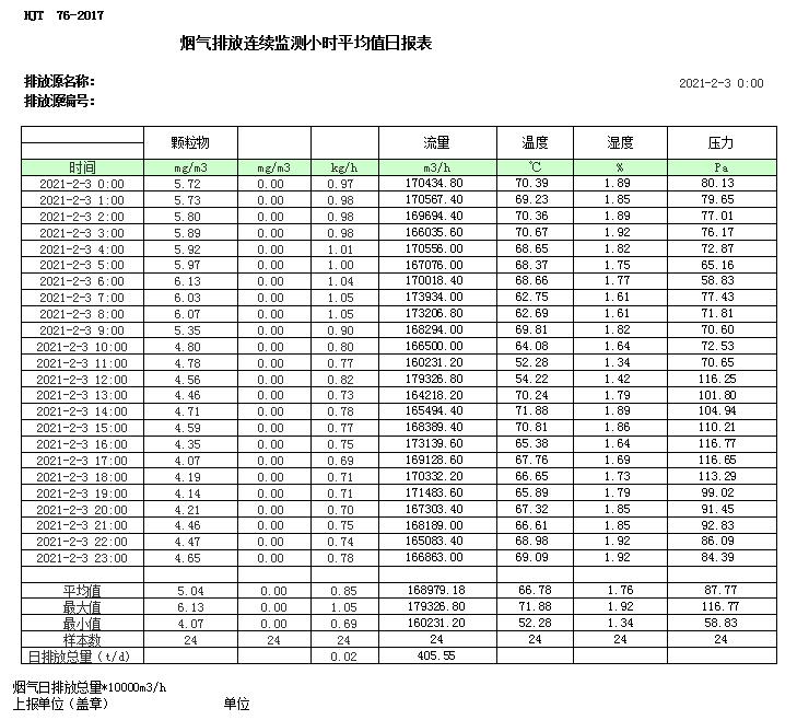 必博·(BIBO)官方网站