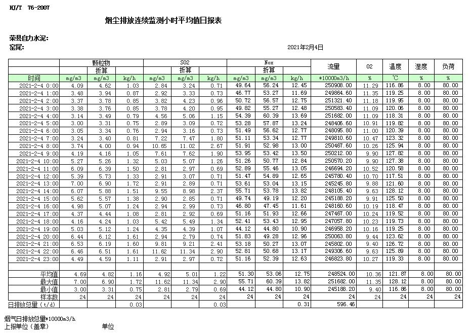 必博·(BIBO)官方网站