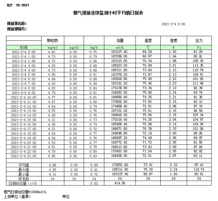 必博·(BIBO)官方网站