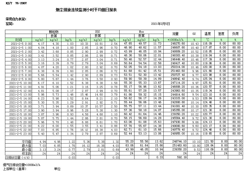 必博·(BIBO)官方网站