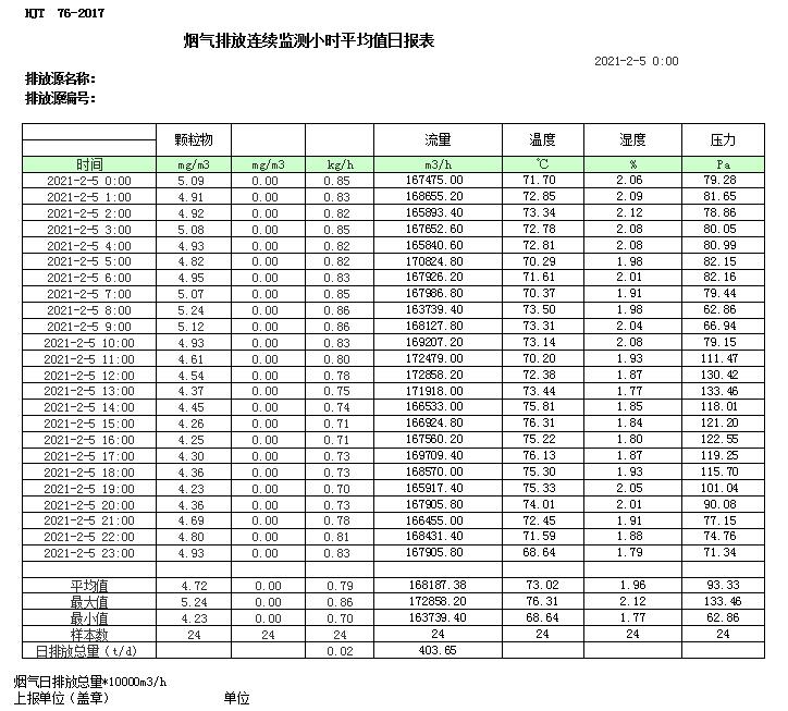 必博·(BIBO)官方网站