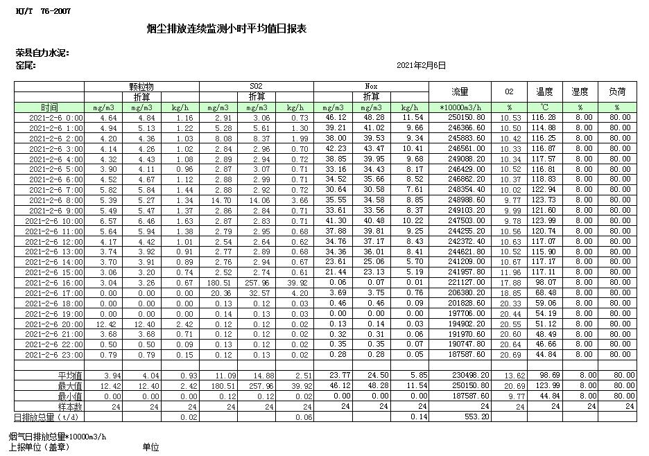 必博·(BIBO)官方网站