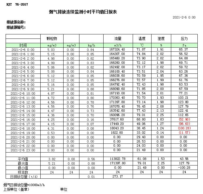 必博·(BIBO)官方网站