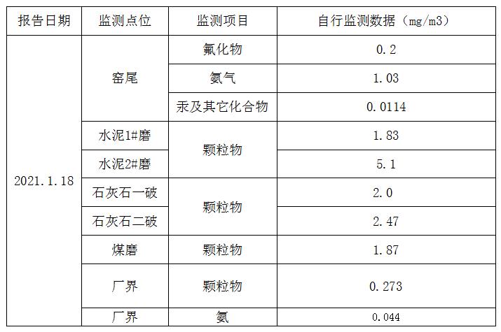 必博·(BIBO)官方网站