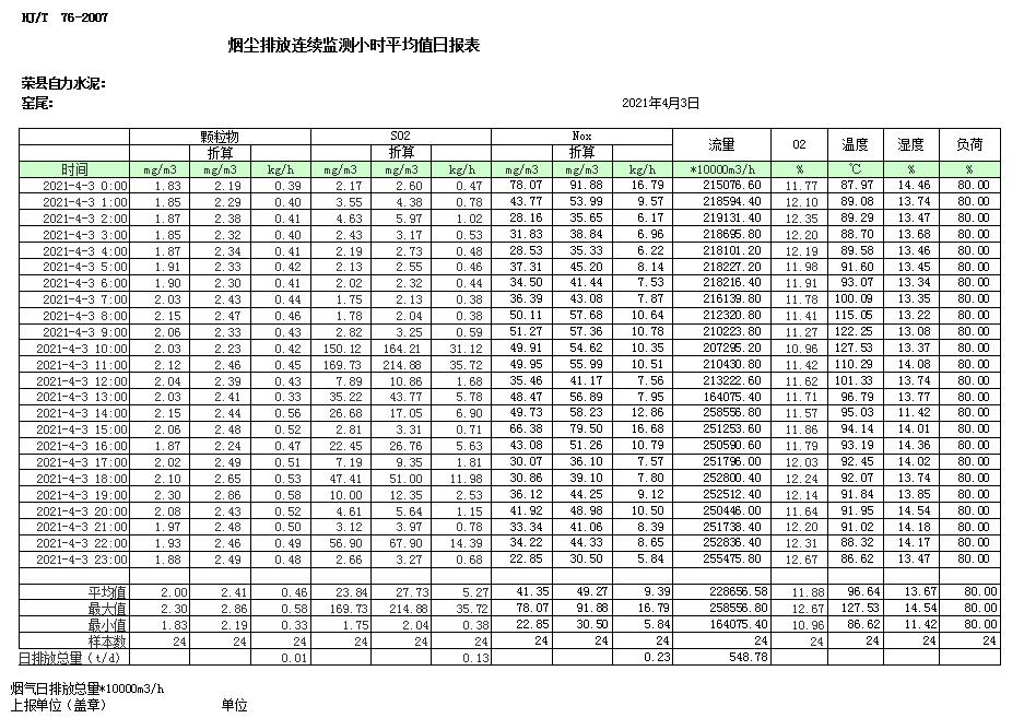 必博·(BIBO)官方网站