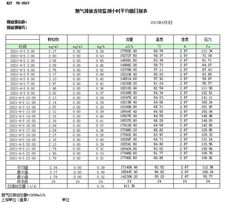 必博·(BIBO)官方网站