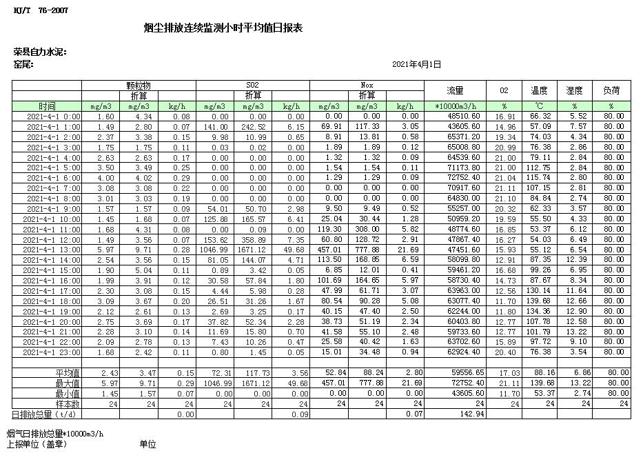 必博·(BIBO)官方网站