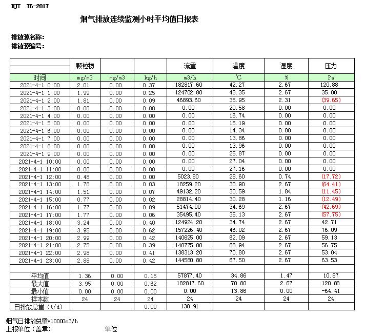 必博·(BIBO)官方网站